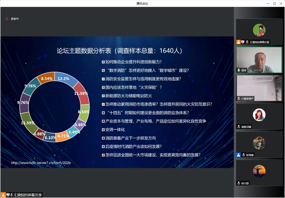 CFIC2022中国消防安全产业大会正式启动！