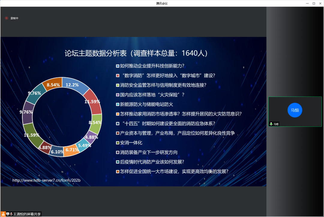 CFIC2022中国消防安全产业大会正式启动！