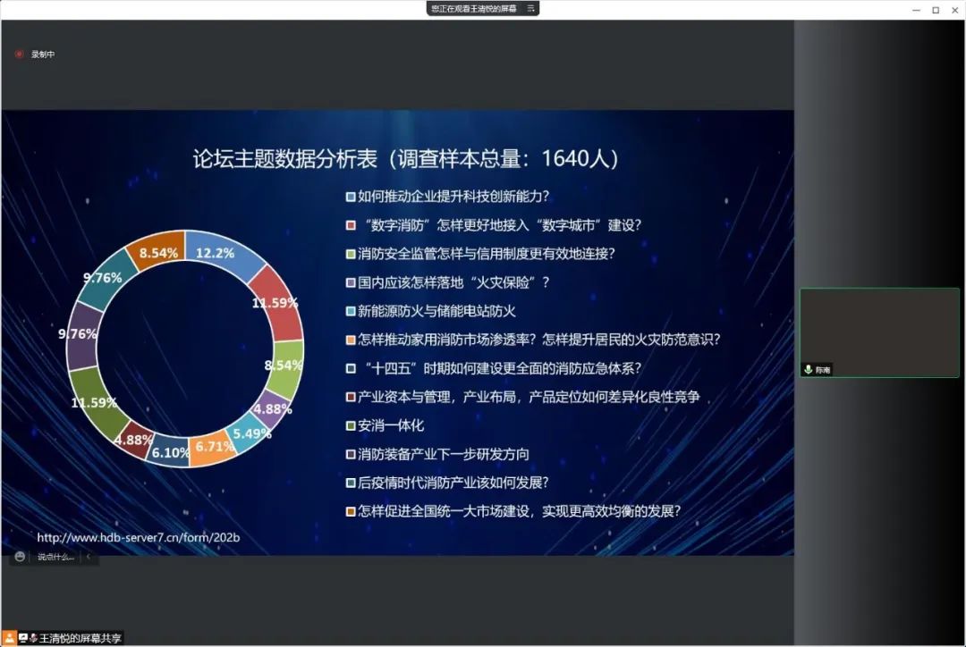 CFIC2022中国消防安全产业大会正式启动！