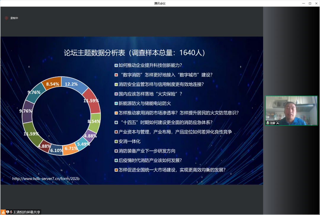 CFIC2022中国消防安全产业大会正式启动！