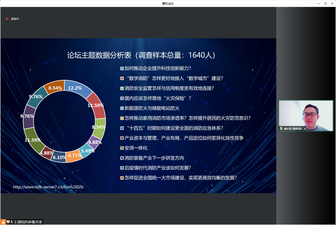 CFIC2022中国消防安全产业大会正式启动！