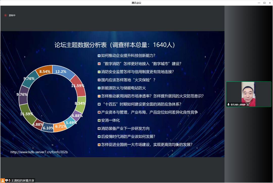 CFIC2022中国消防安全产业大会正式启动！