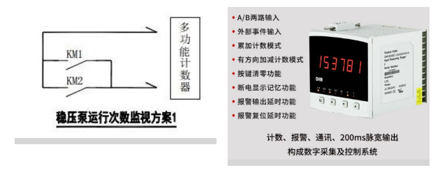 消防稳压泵的那些事儿（含工作原理 电源 运行状态及监管）