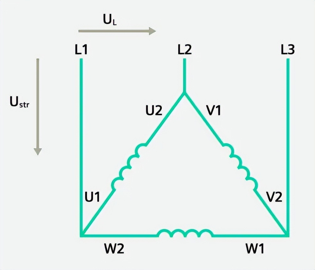 什么是星三角降压启动？