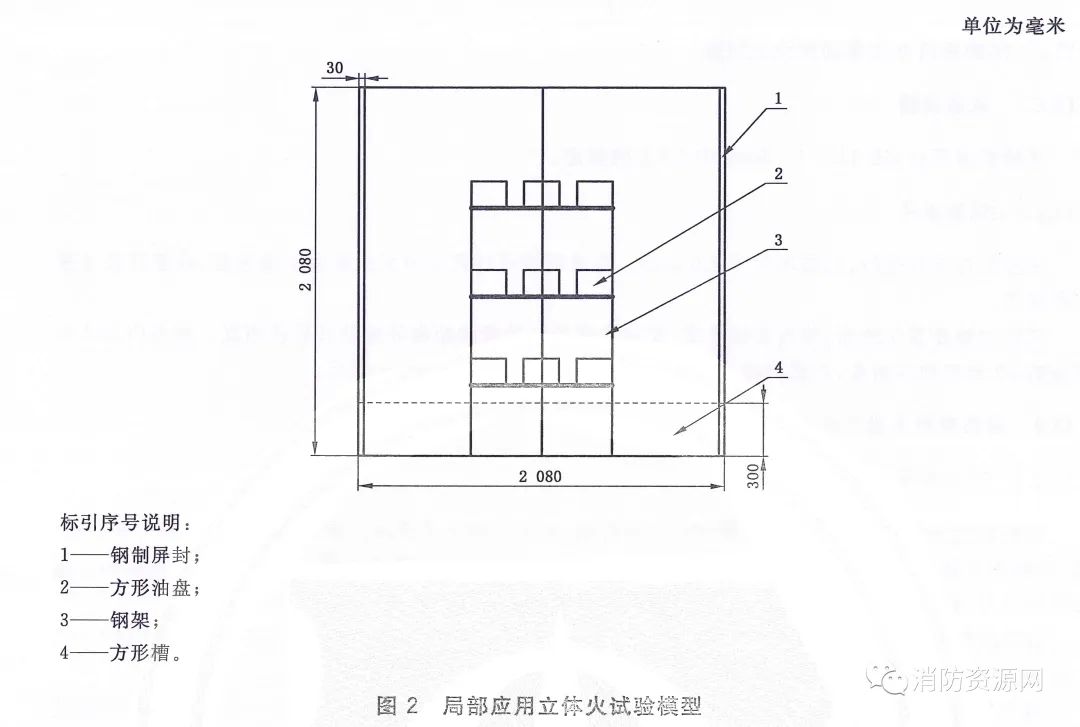 气体消防：《预制式全氟己酮灭火装置》(T/CECS 10171-2022)