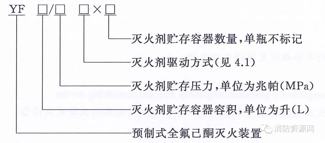 气体消防：《预制式全氟己酮灭火装置》(T/CECS 10171-2022)