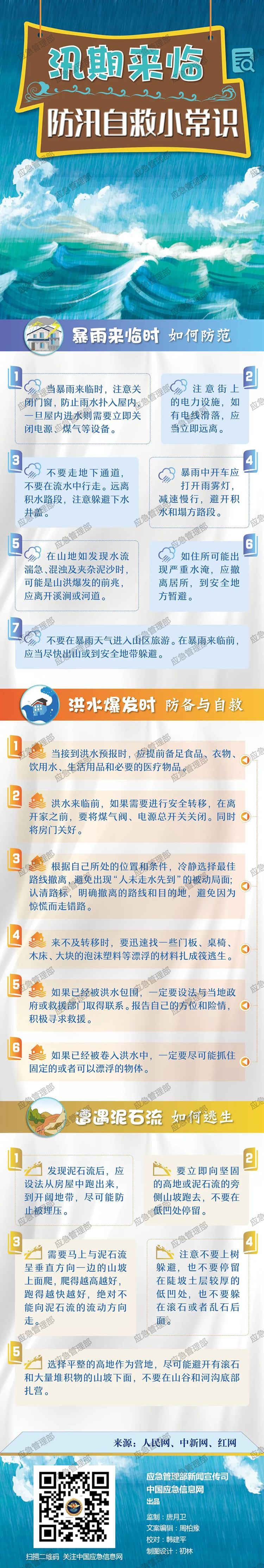 这些防汛自救小常识，你都知道吗？