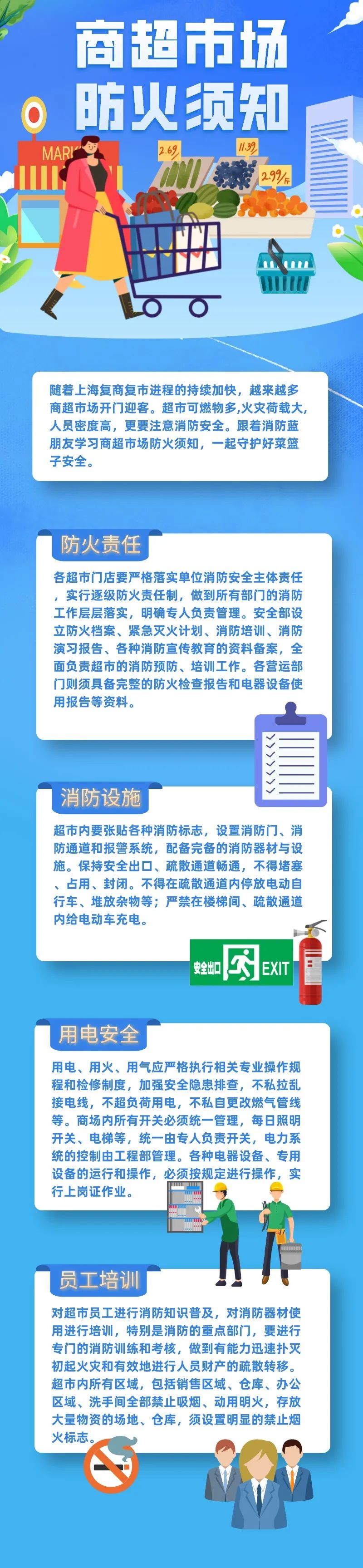 商超消防安全，你知多少？