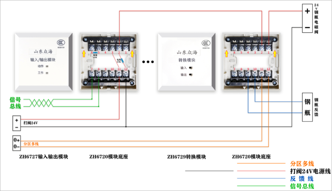 众海消防二线制火灾报警系统接线图