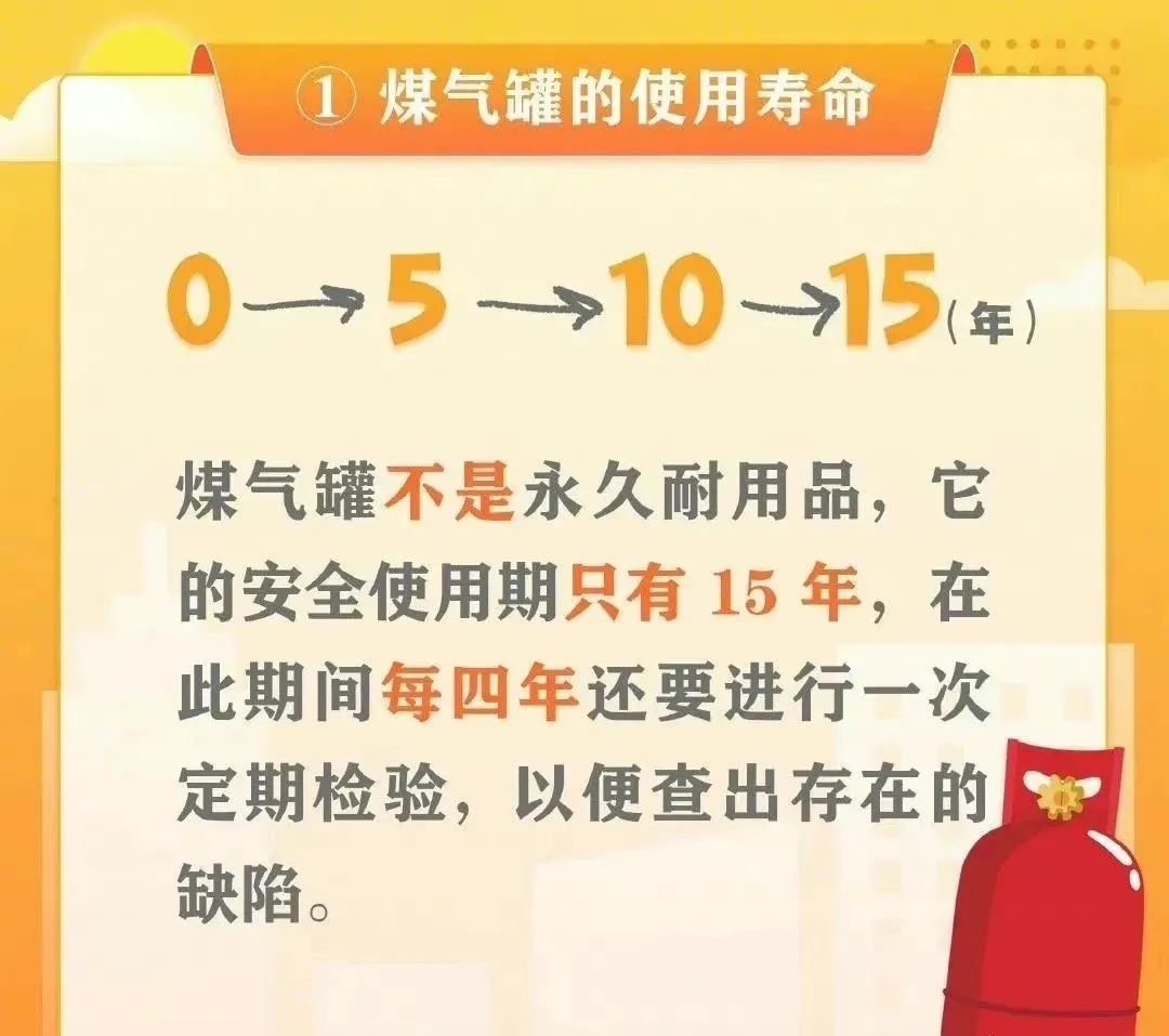 烤鸭炉起火爆炸！1家3人不幸遇难