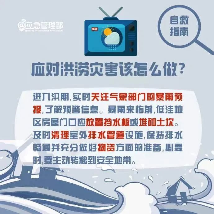 洪涝面前，我们应该知道的事！