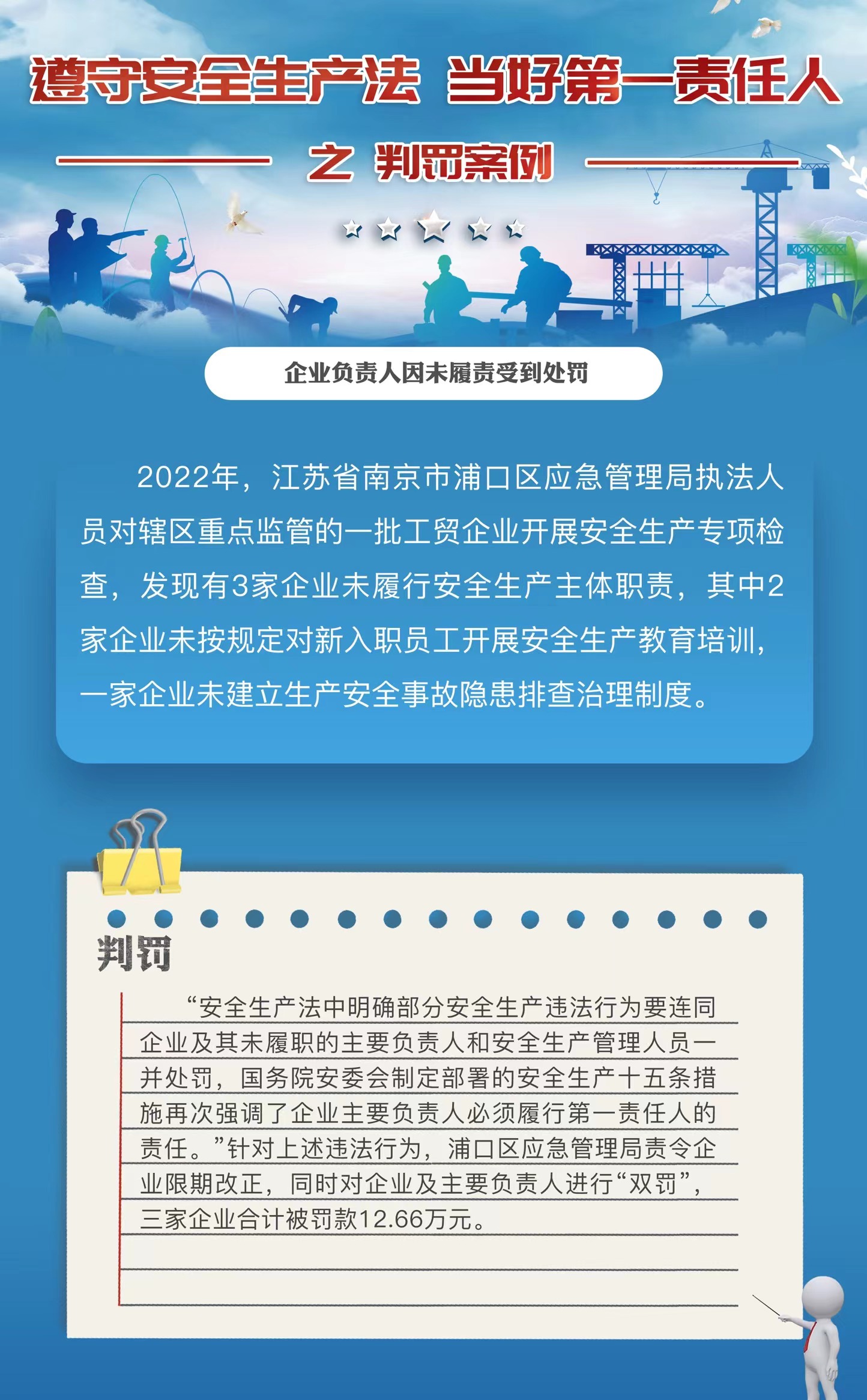 判罚案例 | 企业负责人因未履责受到处罚