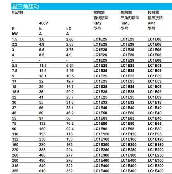 消防泵星三角控制设备的配置选型建议