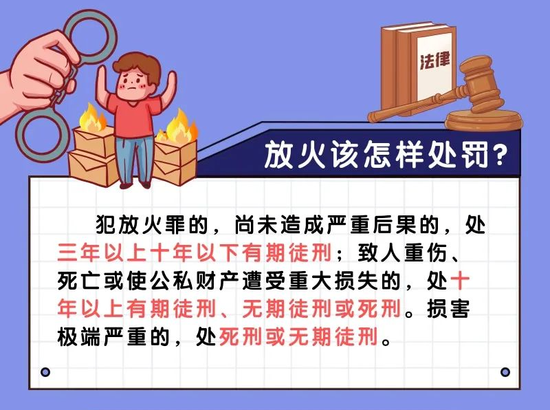 床头吵架床尾——放火！！情侣吵架冲动行为致大火烧家