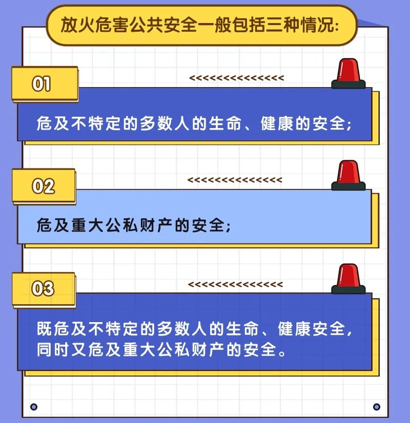 床头吵架床尾——放火！！情侣吵架冲动行为致大火烧家