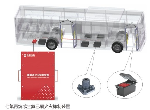 中阳消防丨一季度平均每天超7辆新能源车起火——我们拿什么守护您的安全