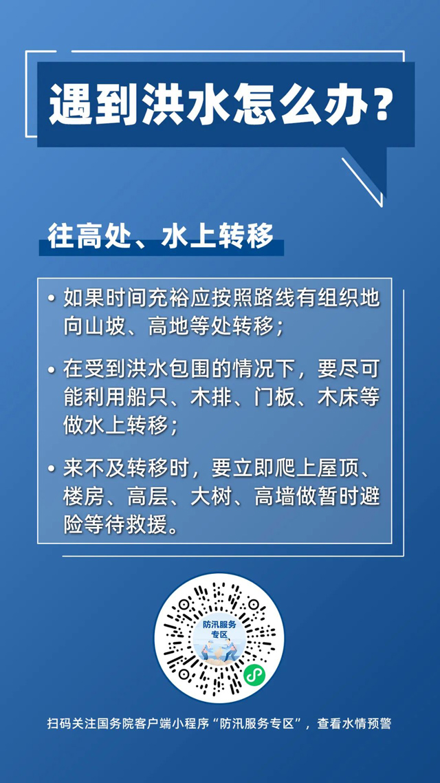 洪水预警！这个工具助你提前防备→（附防汛指南）