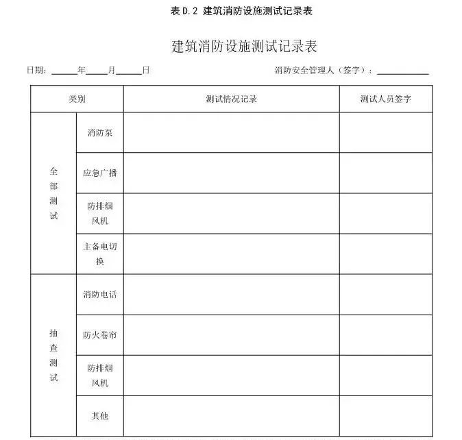 消防控制室建设管理如何达标？这里有规程