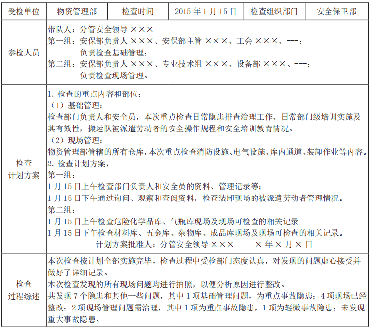 @企业第一责任人 隐患排查治理“八步法”请收好！