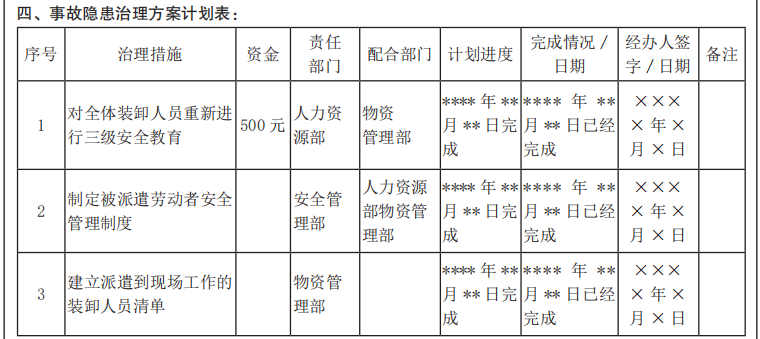 @企业第一责任人 隐患排查治理“八步法”请收好！