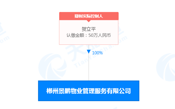 存在消防安全隐患！第一太平融科物业长沙分公司等被罚