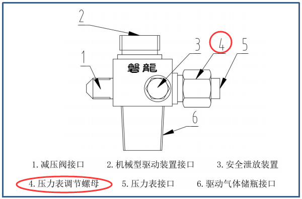 厨房设备灭火装置安装调试方法