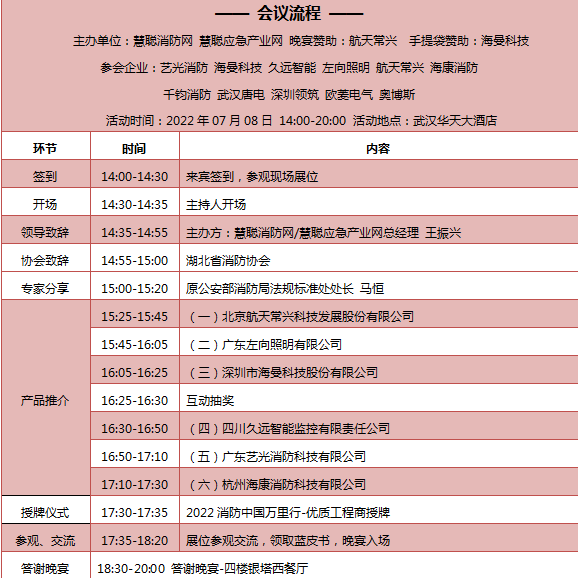 7月8日 | 2022消防中国万里行—武汉站最新议程