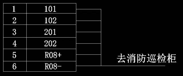 星三角启动现场接线注意事项 