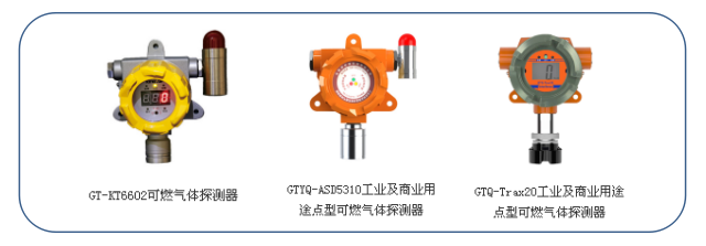 可燃气体探测器型号中GT、GTYQ等到底什么意思 有啥区别