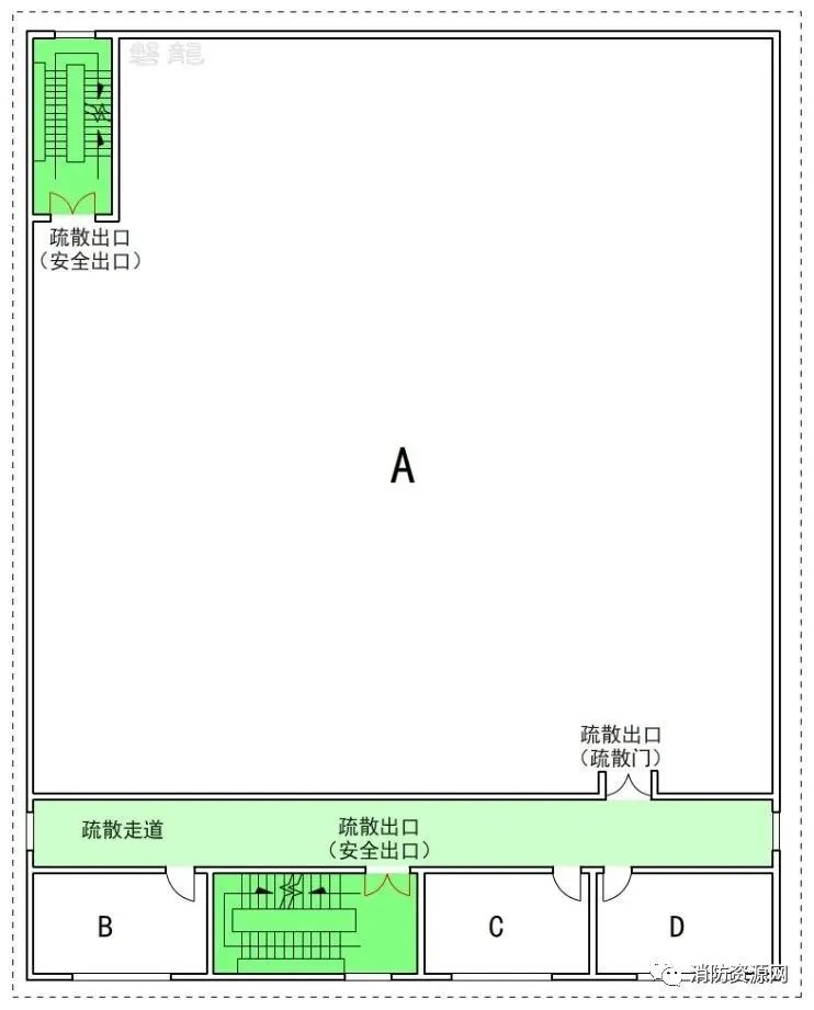 安全疏散| 不少于2个安全出口-处置原则·应用误区！