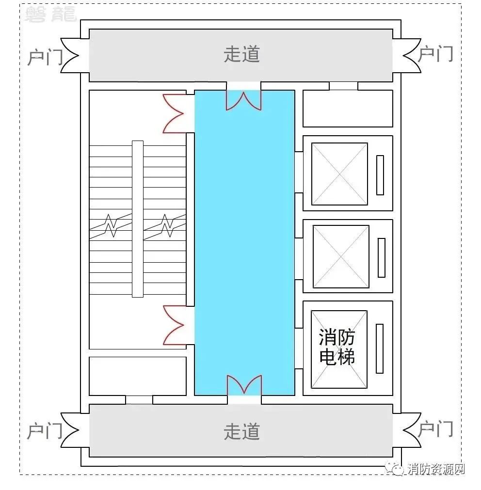 安全疏散| 不少于2个安全出口-处置原则·应用误区！