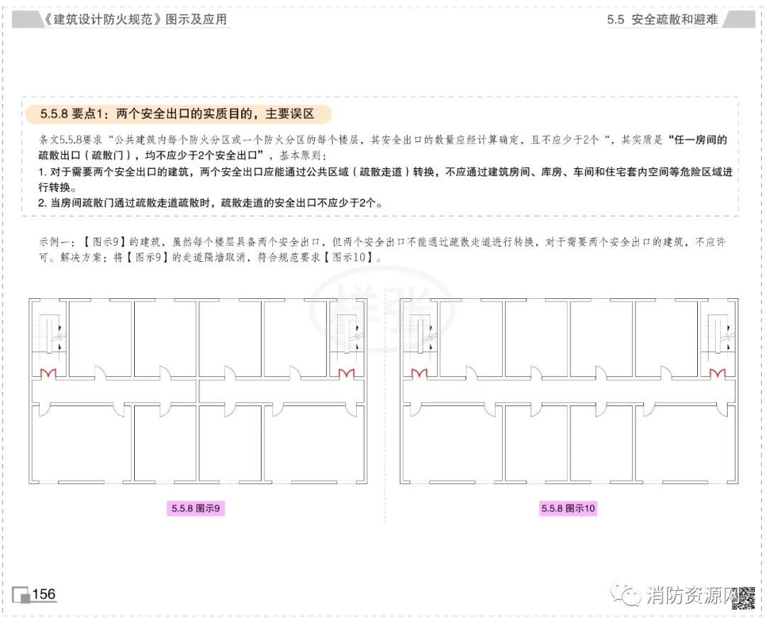 安全疏散| 不少于2个安全出口-处置原则·应用误区！