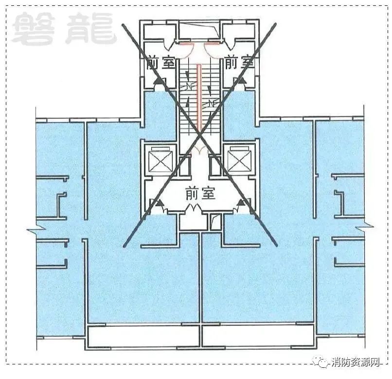 安全疏散| 不少于2个安全出口-处置原则·应用误区！