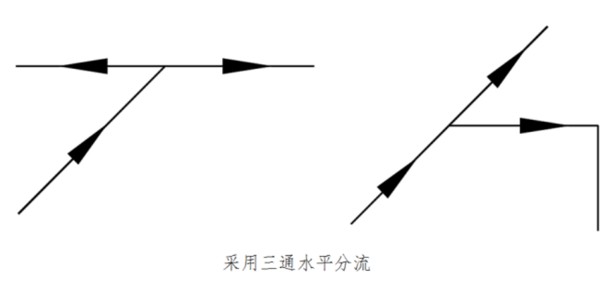 分享！灭火剂输送管道管件安装的规范要求