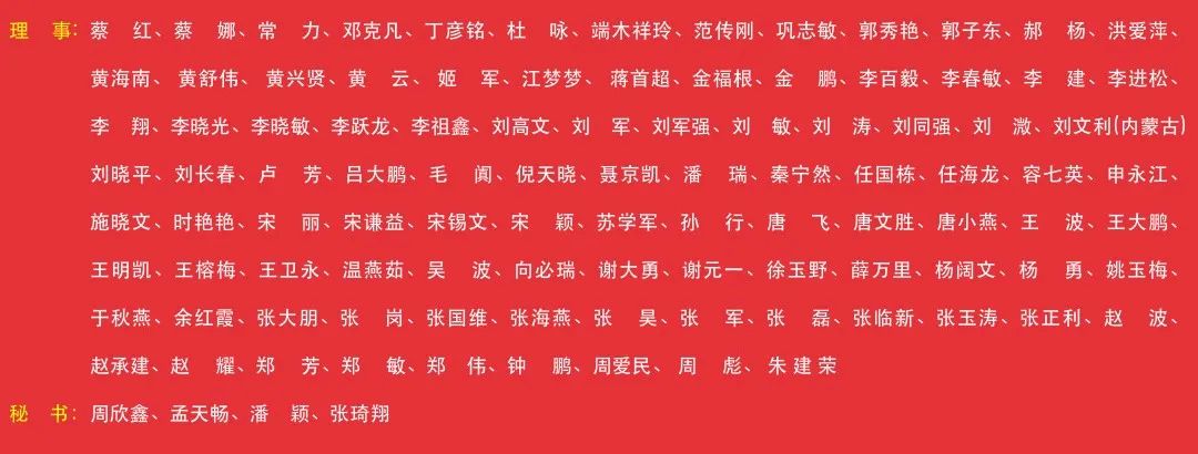 中国建筑学会建筑防火综合技术分会第五届理事会换届会议成功召开
