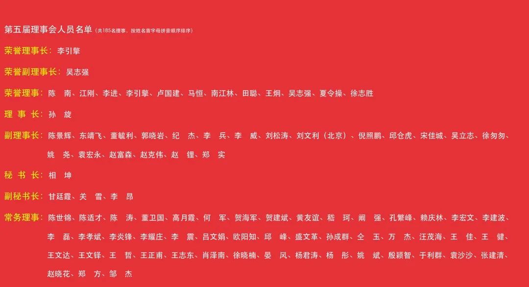 中国建筑学会建筑防火综合技术分会第五届理事会换届会议成功召开