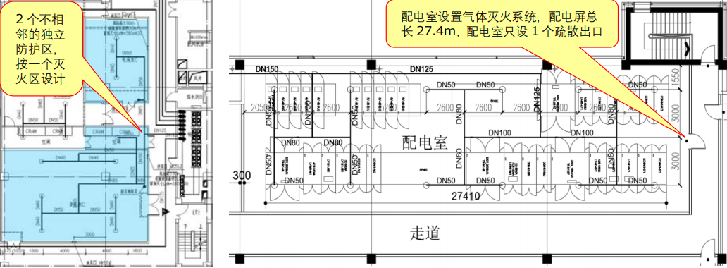 气体灭火防护区设置的规范要求