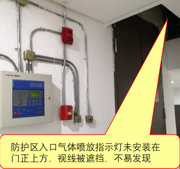 气体灭火系统操作、控制功能的规范要求