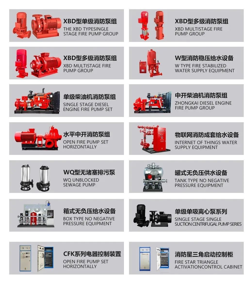 上海成峰助力CFIC2022中国消防安全产业大会！