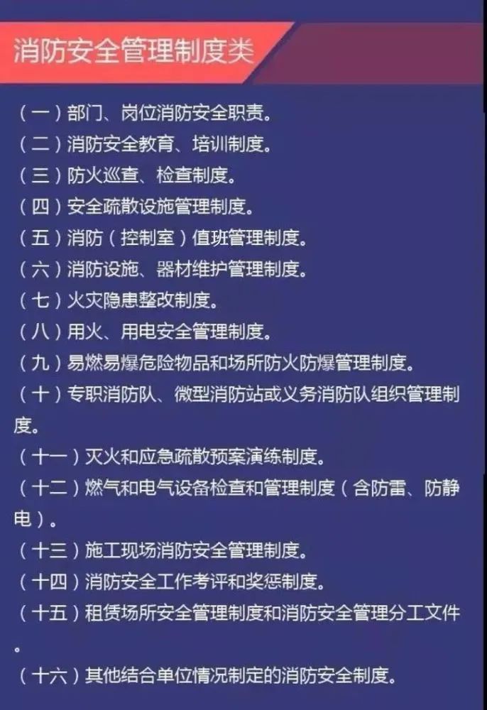 洋浦消防救援支队2022年10月份双随机检查计划及2022年9月份检查结果