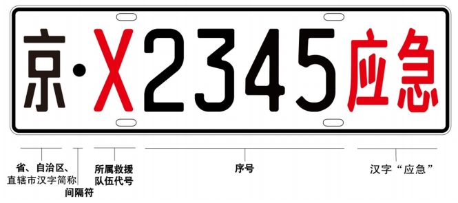 国务院办公厅关于国家综合性消防救援车辆  悬挂应急救援专用号牌有关事项的通知