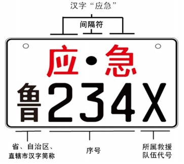 国务院办公厅关于国家综合性消防救援车辆  悬挂应急救援专用号牌有关事项的通知