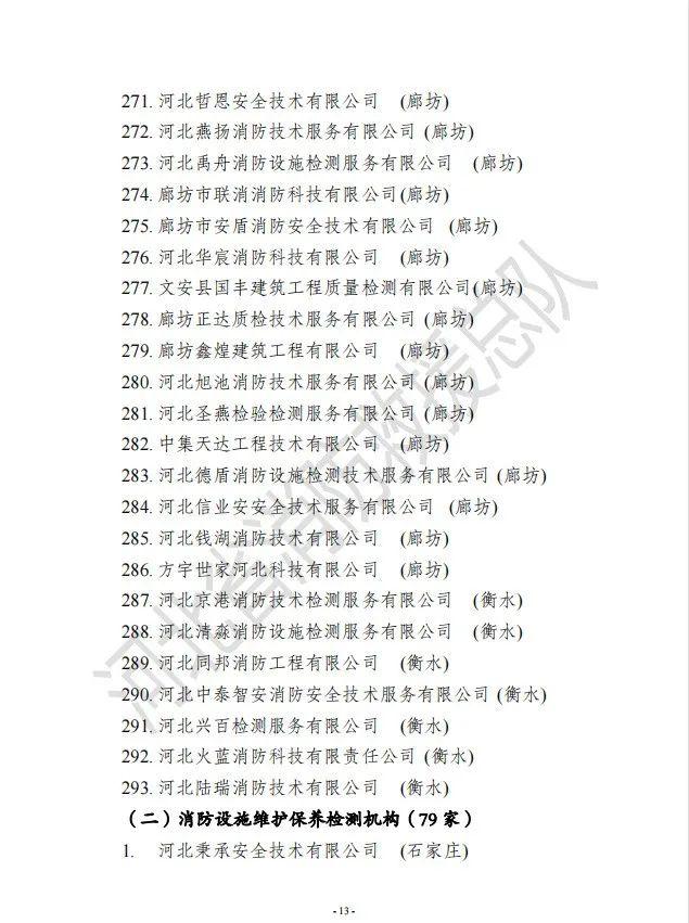 责令停止执业！29家消防机构不具备从业条件！