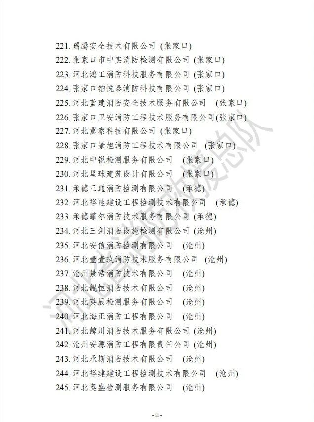 责令停止执业！29家消防机构不具备从业条件！