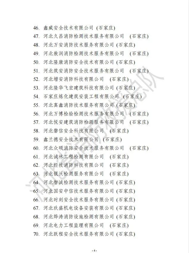 责令停止执业！29家消防机构不具备从业条件！