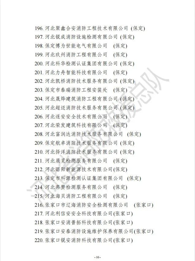 责令停止执业！29家消防机构不具备从业条件！