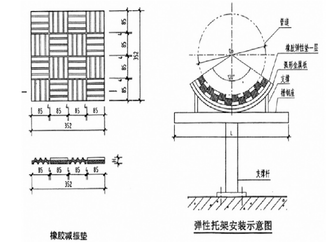 机电安装常用的10种支吊架！如何制作安装？