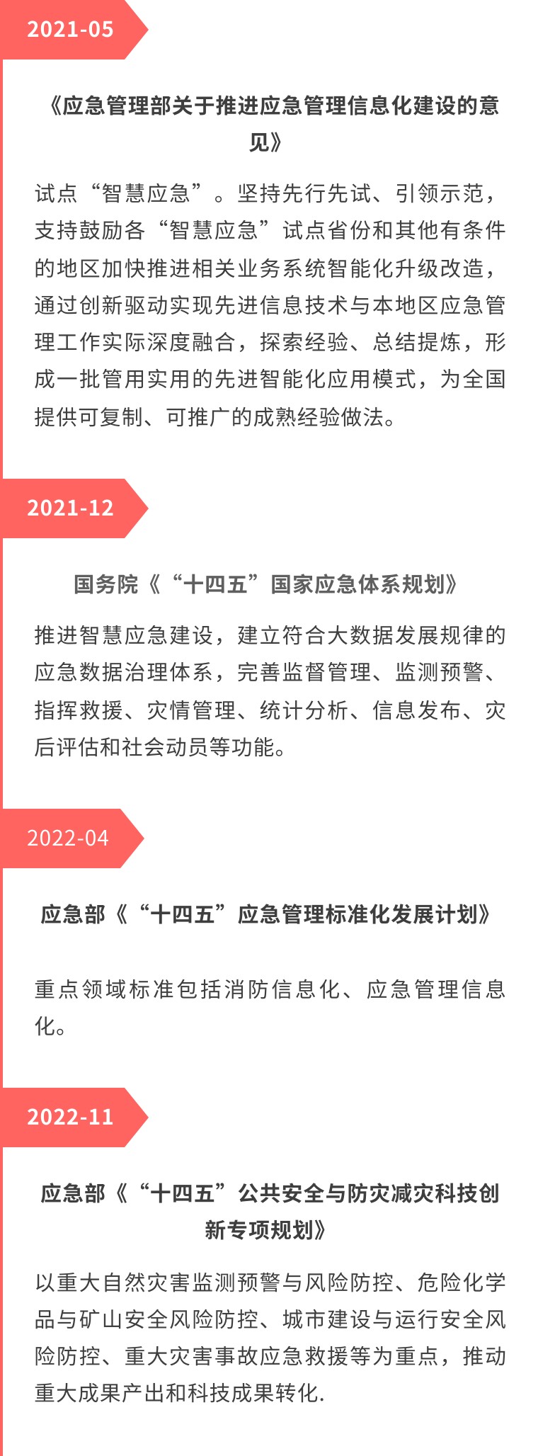 消防中国万里行||中消云——积极推进风险识别防控，筑牢城市安全！