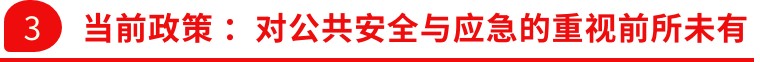 消防中国万里行||中消云——积极推进风险识别防控，筑牢城市安全！