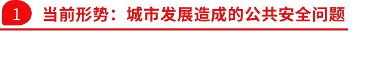 消防中国万里行||中消云——积极推进风险识别防控，筑牢城市安全！